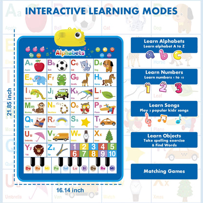 Upgraded Electronic Alphabet Poster Toddler Toys, Interactive Toys Alphabet Wall Chart, ABC Chart for Toddler, Montessori Learning Toys for Kid 1 2 3 4 Year