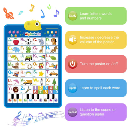 Upgraded Electronic Alphabet Poster Toddler Toys, Interactive Toys Alphabet Wall Chart, ABC Chart for Toddler, Montessori Learning Toys for Kid 1 2 3 4 Year